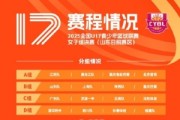 开云体育网址-U17女子组决赛将在山东日照进行：4日为体测日 5日-7日进行小组赛